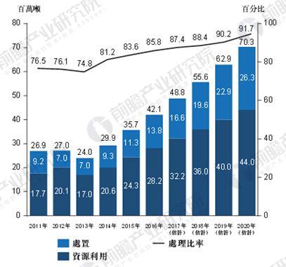 正版资料最老版