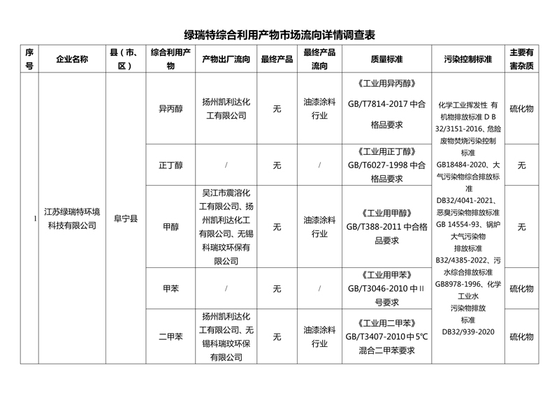 正版资料最老版